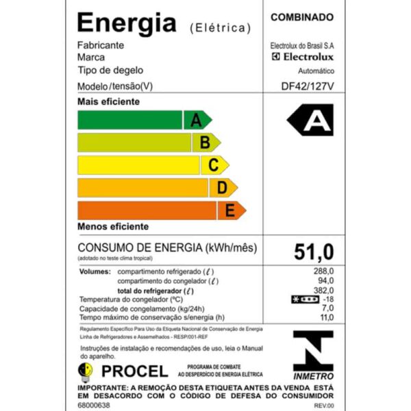 Geladeira como economizar energia