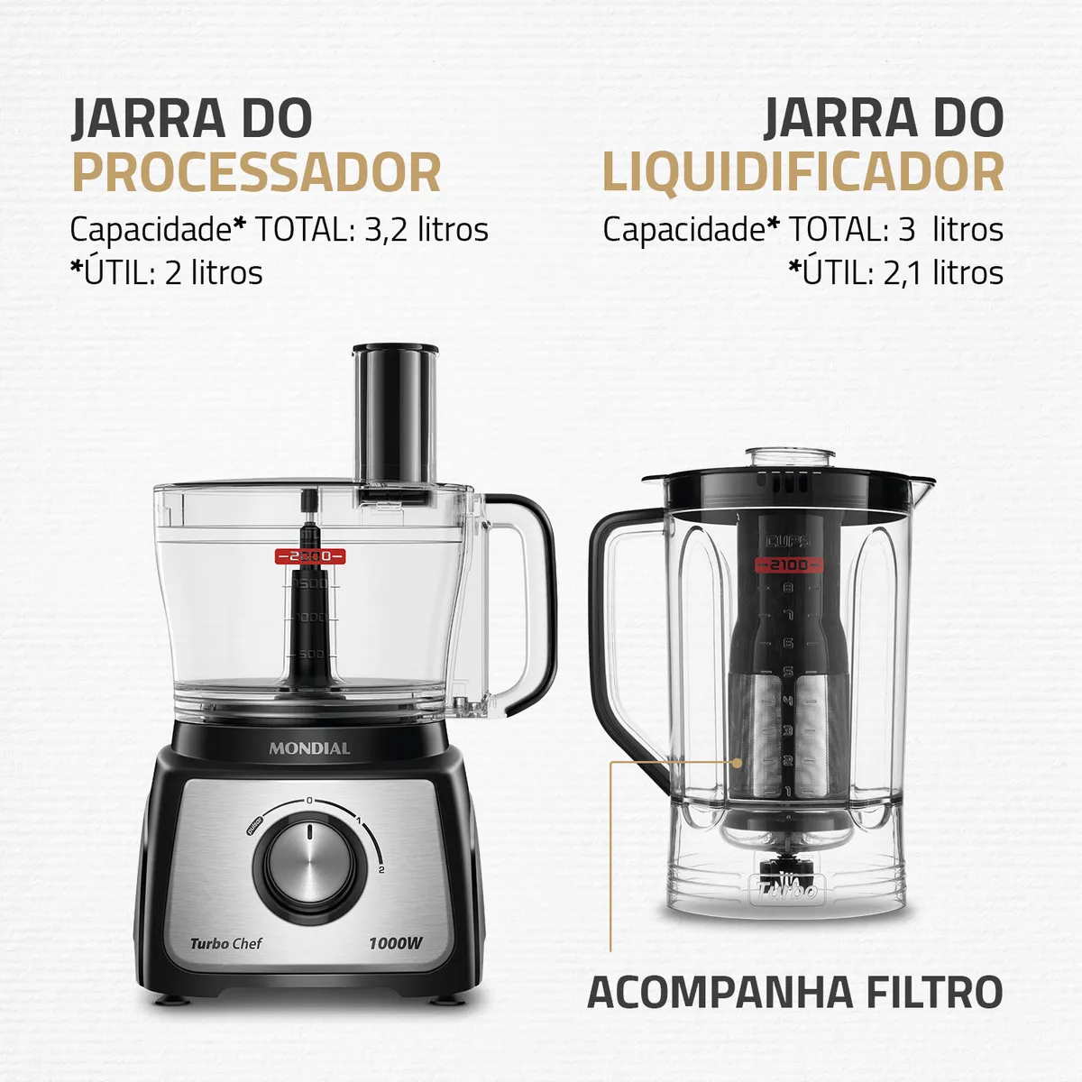 Multiprocessador Turbo Chef 5 em 1 Mondial 1000W MPN-01-B 8