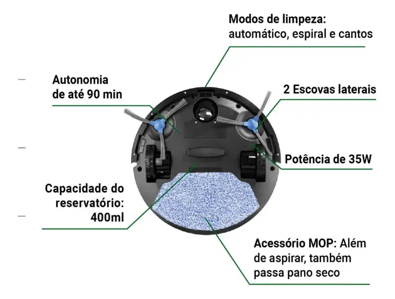Aspirador de Pó Robô Philco 3 em 1 PAS23 Com Mop Preto 7