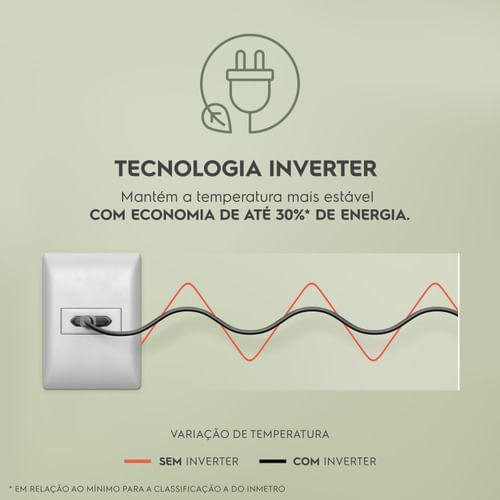 Geladeira Electrolux Frost Free Inverter 484L Efficient AutoSense 3 Portas Branca (IM7) 4