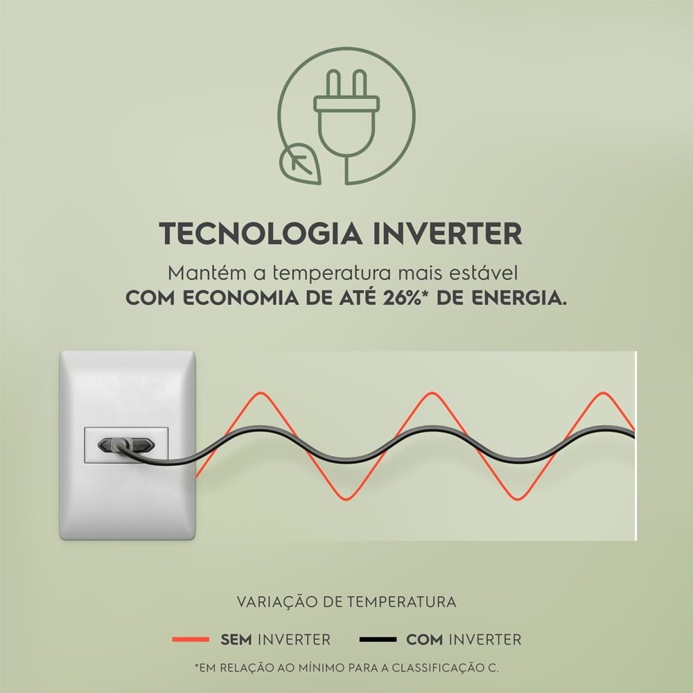 Geladeira Electrolux Frost Free Inverter 596L AutoSense 3 Portas Cor Black Inox Look (IM8B) 4
